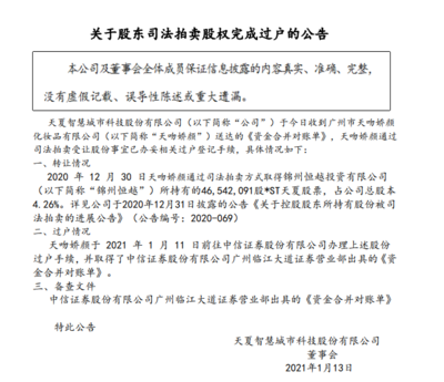 1元退市首例警示錄 四萬股東深陷退市泥潭，日用化學行業警鐘長鳴